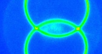 Rendition of entangled photons