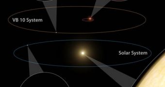 German astronomers doubt that an exoplanet revolves around the star VB 10, six parsecs away from our solar system