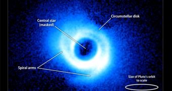 Exoplanets trigger the formation of spirals in the protoplanetary disks around new stars