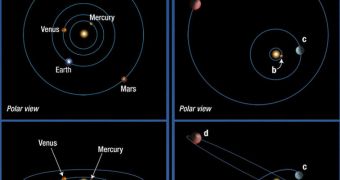 A world of difference: planetary set up in our solar system, and in the Upsilon Andromedae system, located some 44 light-years away