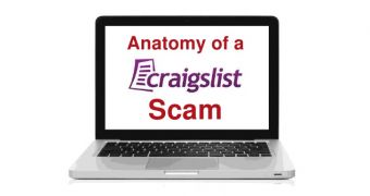 Beware of Craigslist scams