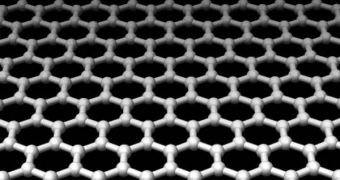 The basic structure of graphene. The material is only one-atom-thick