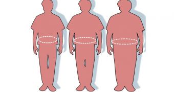 Larger waists and obesity protect against the effects of heart attacks