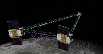 Extended Science Operations Begin for Twin Lunar Probes