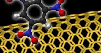 A new sensor developed at MIT can react to even the smallest quantities of nitro-aromatic compounds