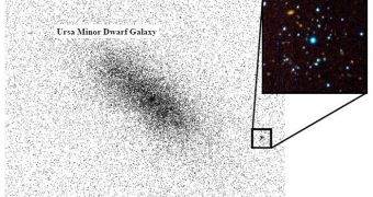 Dim, small star cluster found close to Ursa Minor