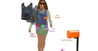 Researchers are working on vibrating clothes that promise to help the visually impaired navigate their surroundings
