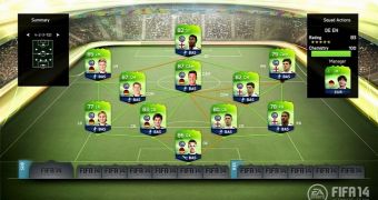 FIFA 14 Ultimate Team got a major boost due to World Cup