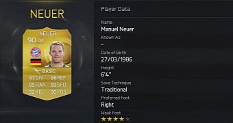 FIFA 15 Crowns Neuer Best Goalkeeper Ahead of Chelsea’s Courtois and Cech