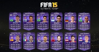 FIFA 15 hero players