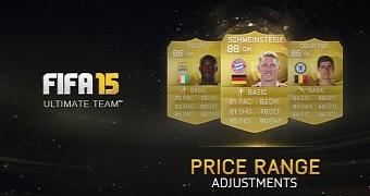 FIFA 15 Price Range tweaks