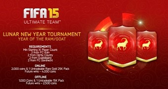 FIFA 15 celebrates the Chinese New Year