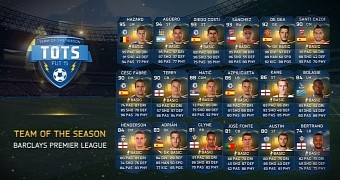FIFA 15 Premier League Team of the Season Includes Hazard, Sanchez, Diego Costa