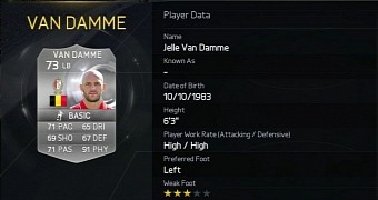 FIFA 15 Reveals Physical Attributes, Van Damme and Akinfenwa Are the Best