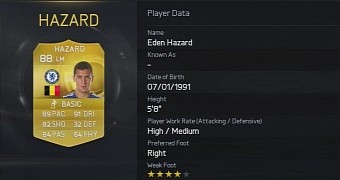 FIFA 15 best league player in England