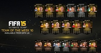 FIFA 15 Team of the Week Includes Welbeck, Isco, Robben and More
