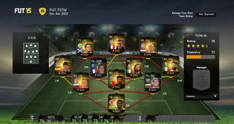FIFA 15 Ultimate Team roster