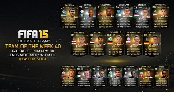 New FIFA 15 Team of the Week is coming