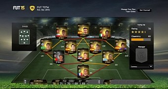 FIFA 15 Team of the Week Ultimate Team