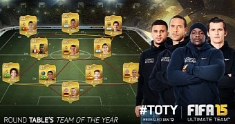 FIFA 15 Team of the Year Features Choices from Rio Ferdinand, Joey Barton and More