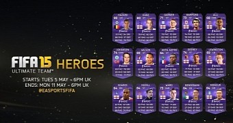 FIFA 15 Ultimate Team Gets New Hero Players, Including Hazard, Kane, More