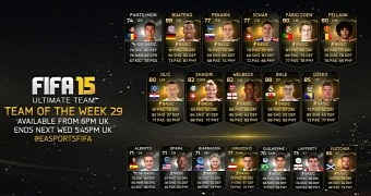 FIFA 15 FUT Team of the Week reveal