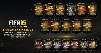 FFIA 15 Team of the Week launches with Ibrahimovic