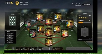 FIFA 15 Ultimate Team Includes Benzema, Higuain, Sanchez, More