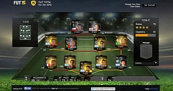 Team of the Week for FIFA 15