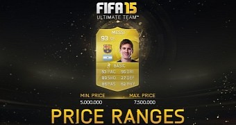 FIFA 15 Ultimate Team is getting Price Ranges