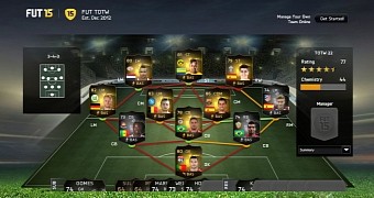 FIFA 15 Team of the Week for Ultimate Team