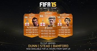 FIFA 15 Ultimate Team MOTM cards