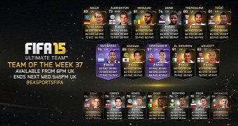 FIFA 15 Ultimate Team of the Week Delivers Cristiano Ronaldo, Walcott, More