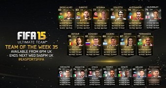 FIFA 15 Ultimate Team of the Week Features Aguero, Cavani, More