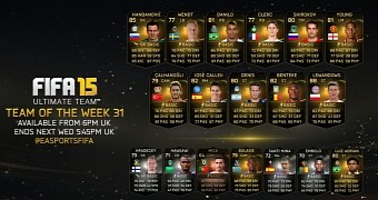 FIFA 15 Ultimate Team of the Week Features Lewandowski, Young, More
