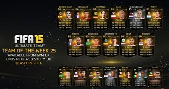 FIFA 15 Ultimate Team content delivery