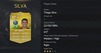 FIFA 15’s Best Defensive Player Is Thiago Silva, Hummels and Benatia Close Behind