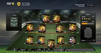 Team of the Week featuring Cristiano Ronaldo