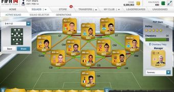 The FIFA Ultimate Team 14 experience