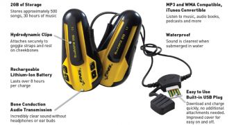 FINIS SwiMP3 2G underwater MP3 player