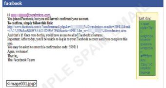 Fake Facebook account confirmation email