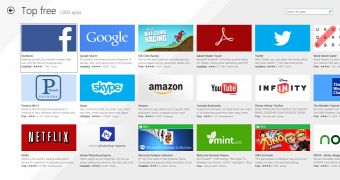 Facebook has quickly become one of the top apps on Windows 8.1