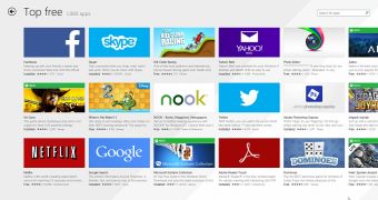 Facebook has more than 5,700 ratings in the Windows Store