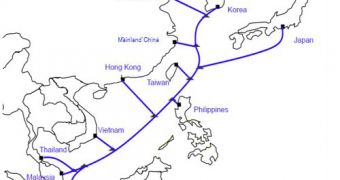 Facebook Invests in Undersea Internet Cable in Asia