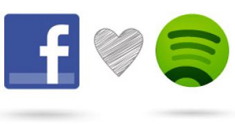 Spotify has seen a lot of growth thanks to Facebook