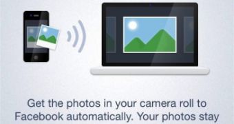Facebook iOS Photo Syncing