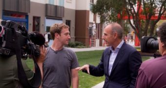 Facebook CEO, Mark Zuckerberg giving an interview with NBC’s Matt Lauer