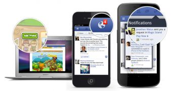 The Facebook Platform on Android