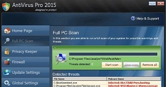 Bogus scan results from Antivirus Pro 2015