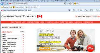 Fake Canadian pharmacy website